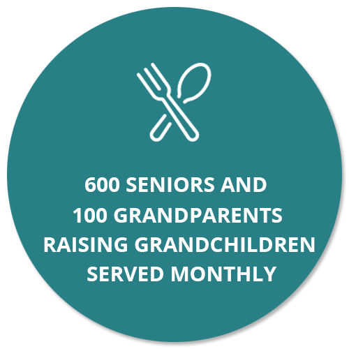 The Pantry of Broward, Inc.